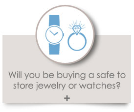 Will you be buying a safe to store jewerly or watches? 