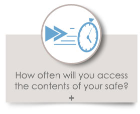 How often will you access the contents of your safe? 