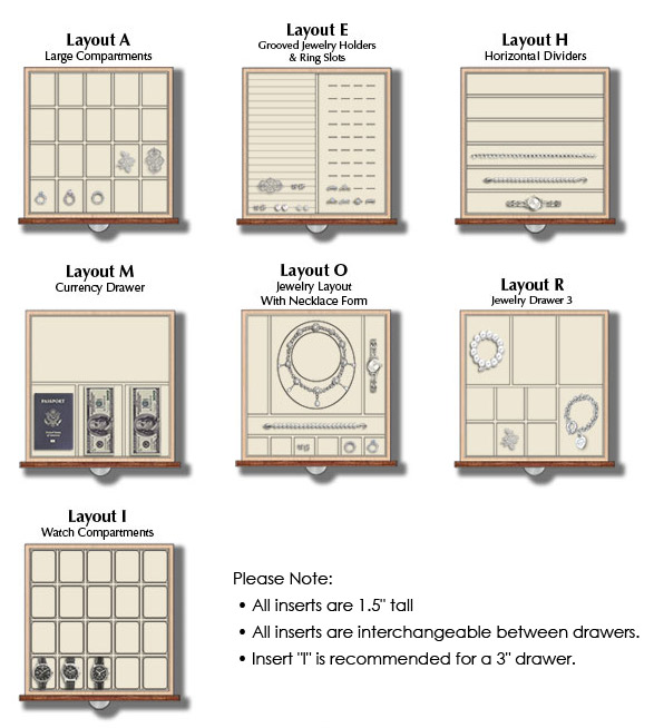 Drawer layout package 3 includes Layout A with large compartments, Layout E with grooved jewelry holders and ring slots, Layout G with four evenly spaced compartments, Layout H with horizontal full-width dividers, Layout M with currency compartments for US notes, Layout O with necklace form and dividers, Layout R jewelry drawer with a mix of small and medium compartments, and Layout I with compartment and pillows for watches. All inserts are 1 1/2 inch tall and are interchangeable between drawers.